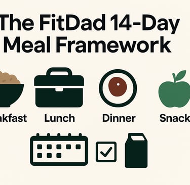 Flat-style infographic showing breakfast, lunch, dinner, and snack icons with a calendar and checkli