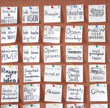 board technology risk appetite