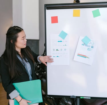 A board reporting for cybersecurity program