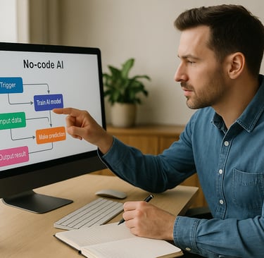 No code ai tools beeld