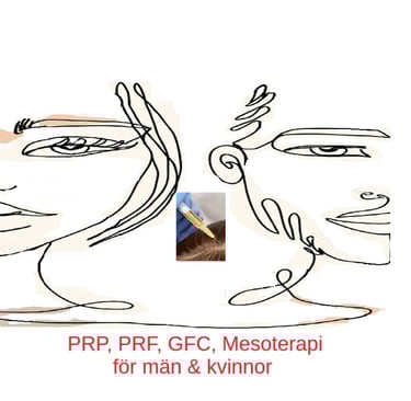 Mesoterapi, PRP, PRF och GFC för hudföryngring och hårbehandling illustrerat på man och kvinna