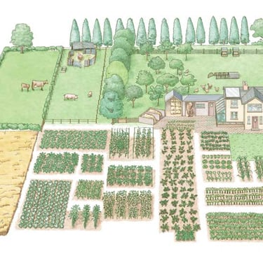 granja autosostenible