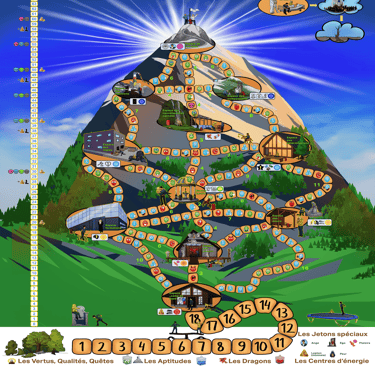 Eden le jeu de la vie Le plateau