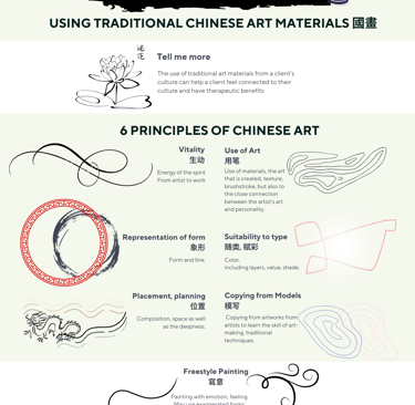 art therapy traditional chinese art materials