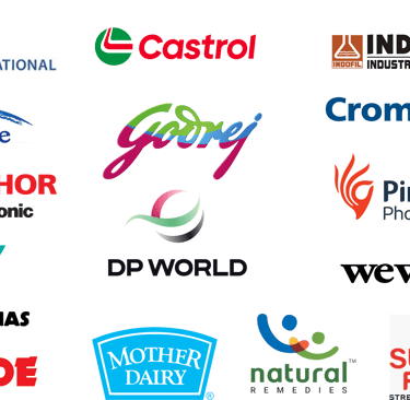 Clients Negotiation Skills