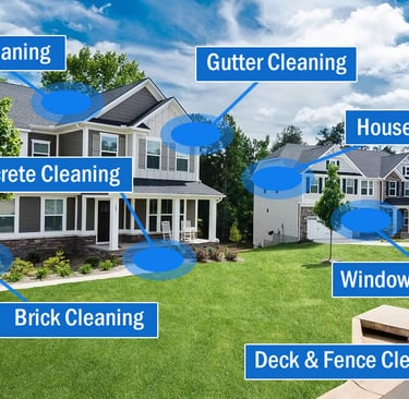 Elkhart County power washing 