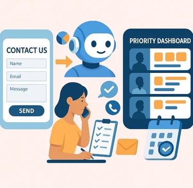 qualification de prospects