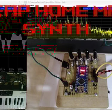 Behringer Grind Clone Sort of ? Cheap homemade synth main