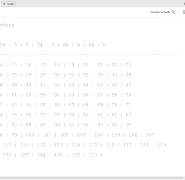 Compiler file Wavestation SR 5