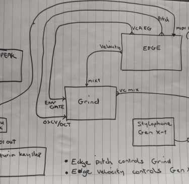Stylophone Gen X-1 stylus adapter Demo diagram