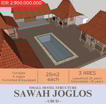 construction of villas in Bali, invest in Bali