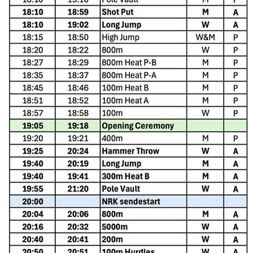 time table 2025