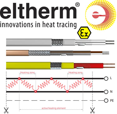 micromix_eltherm trace heating cable