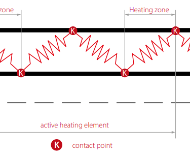 Eltherm - ELP cut to lenght