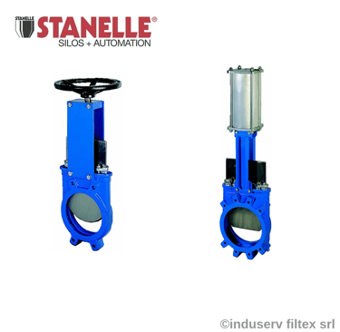 micromix_STANELLE Round Gate Valve