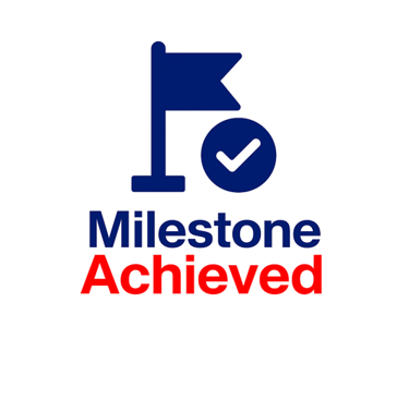 Our Milestones