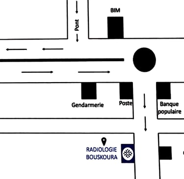 Adresse Centre de radiologie Bouskoura Bassatine