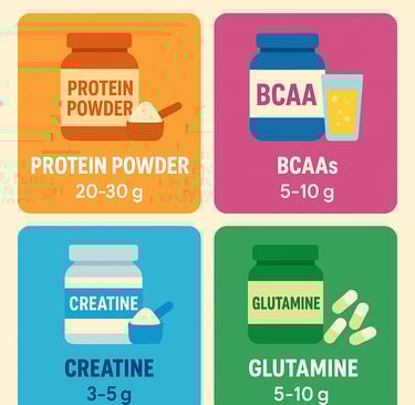 a variety of foods that include protein and protein