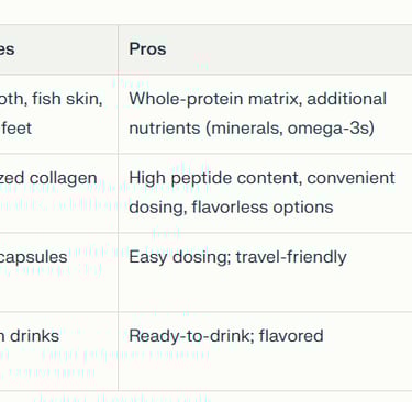 table with pros and cons