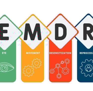 EMDR - thérapie par mouvements oculaires