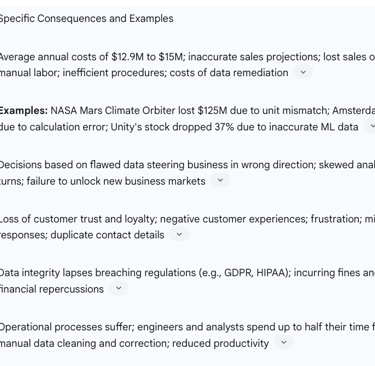 Table 3: Business Impacts of Poor Data Quality