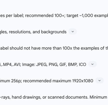 Table 2: Key Training Data Requirements