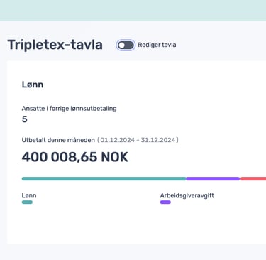 tripletex dashboard
