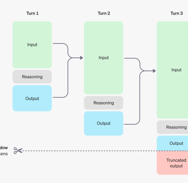 openai o1 architecture