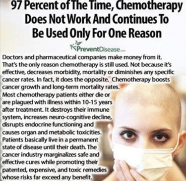 97% of the time chemotherapy does not work