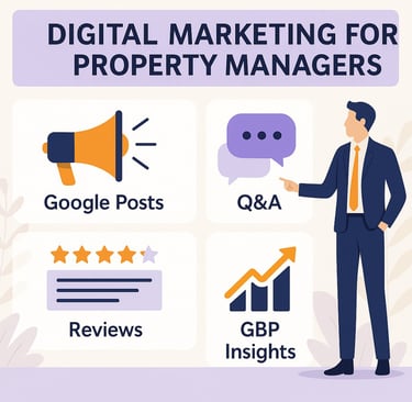 Infographic of Google Business Profile essentials: Posts, Q&A, reviews, and insights.