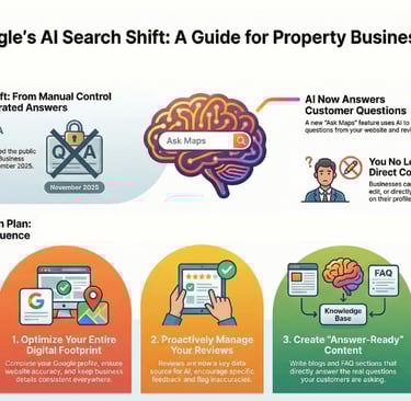 google removes q a on gbp business profile adds ai ask maps ai answers