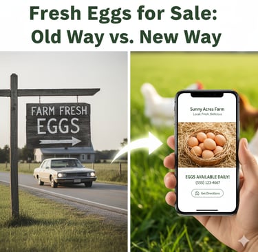 Farm Website for fresh Eggs helps with "Fresh Eggs near me" vs just a sign on the road.