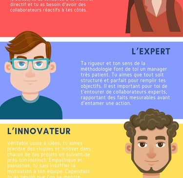 Evoluer sans devenir Manager Bilan de compétences Yvelines