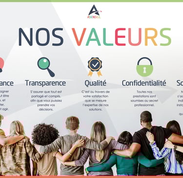 Valeurs ASENSILE - Bienveillance - Transparence - Qualité - Confidentialité - Souplesse