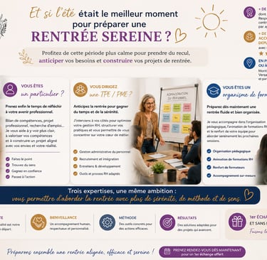 Infographie S2Lorme Accompagnement présentant des services de coaching RH et formation pour préparer la rentrée sereine.