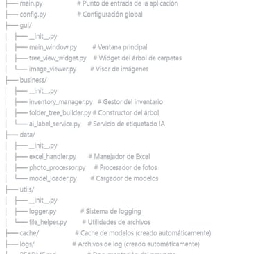 Estructura de componentes propuesta por Claude para la solución.