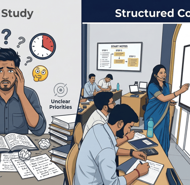  CA Foundation preparation comparison infographic showing self study v