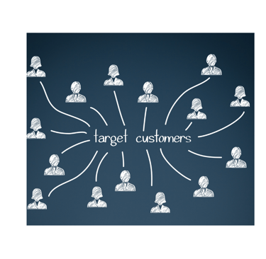 Correct targetting leads to great results