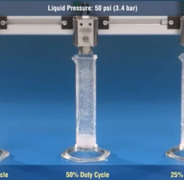Three industrial spray nozzles demonstrating liquid flow at 100%, 50%, and 25% duty cycles.