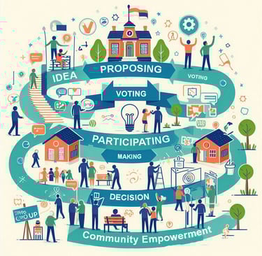 infographic a community powered system