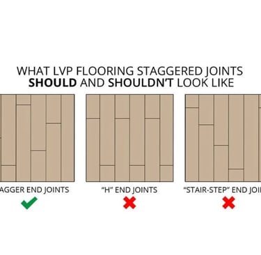 a diagram of a stage stage with stages of stages of stages of stages of stages