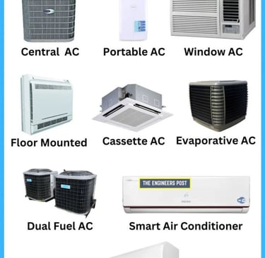 air conditioning and heating systems for air conditioning