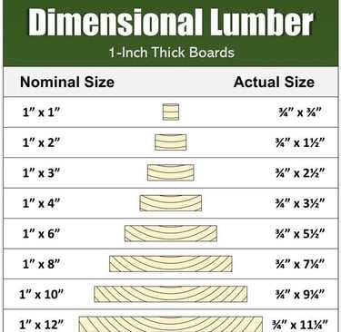 a wooden lumber lumber lumber lumber lumber lumber lumber lumber lumber lumber lumber lumber lumber lumber