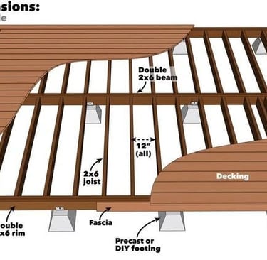 a deck deck with a decking area and a deck