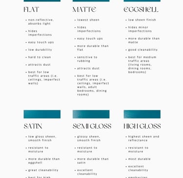 a guide to paint and paint your own paint
