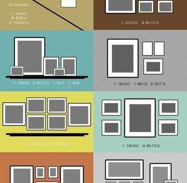 a bunch of different types of webpages
