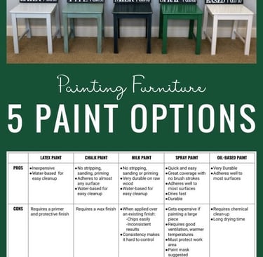 a table with a number of different chairs and a table with a sign that says