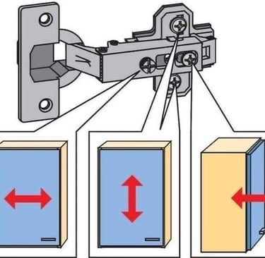 a door latch 