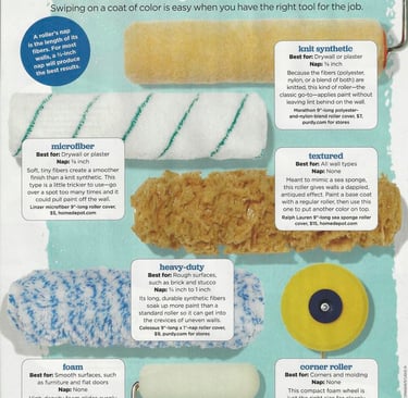 a picture of a bunch of different types of rollers