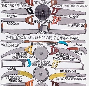 a diagram of a sawtoothed saw blade blade blade blade blade blade blade blade